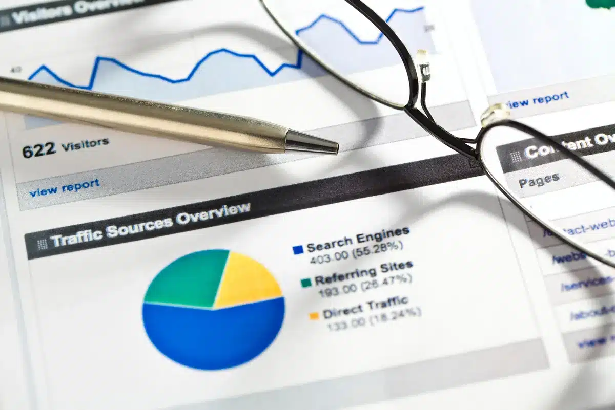 Tracking and Analytics for Multi-Location Local SEO - WSI Digital